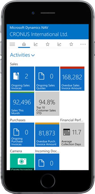 Dynamics partner software op elk toestel