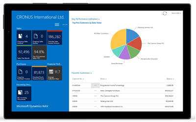 Dynamics partner software op tablet
